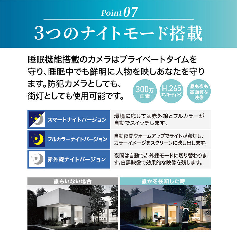 【泣き声検知・Wレンズ搭載で360°監視】TOLEC 見守りカメラ ベビーカメラ 泣き声検出 ベビーモニター 監視カメラ ペットカメラ 自動追跡 高画質 留守番 ナイトモード ワイヤレス屋内 介護 留守番 小型 スマホ アプリ 威嚇発光 AI