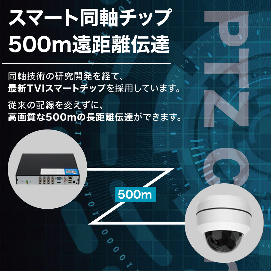 【プロが太鼓判！】TOLEC 防犯カメラ 監視カメラ 屋内外兼用 200万画素 360°広角撮影 4倍ズーム 防水仕様 高齢者 介護 見守りカメラ お留守番 ペットカメラ 業務用 店舗用 動体検知 遠隔監視 いたずら防止 嫌がらせ防止 盗難防止 強盗防止 倉庫