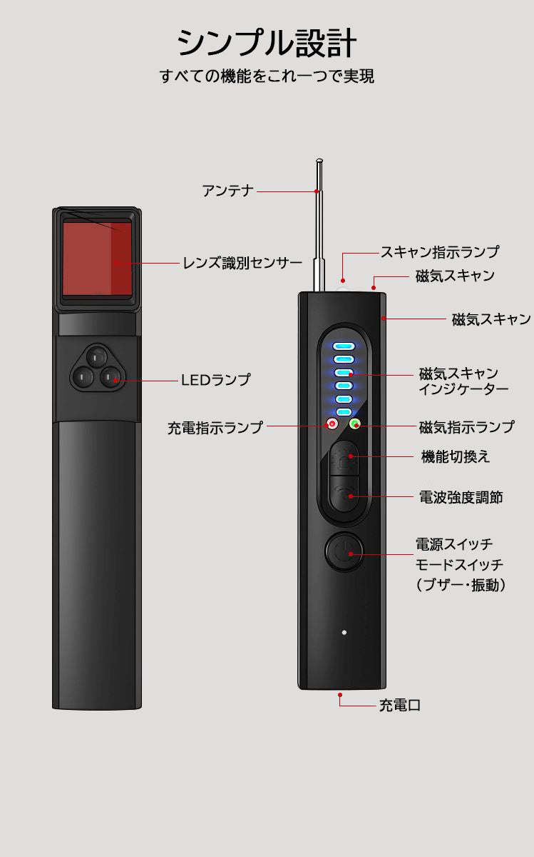 X13 無線発見器