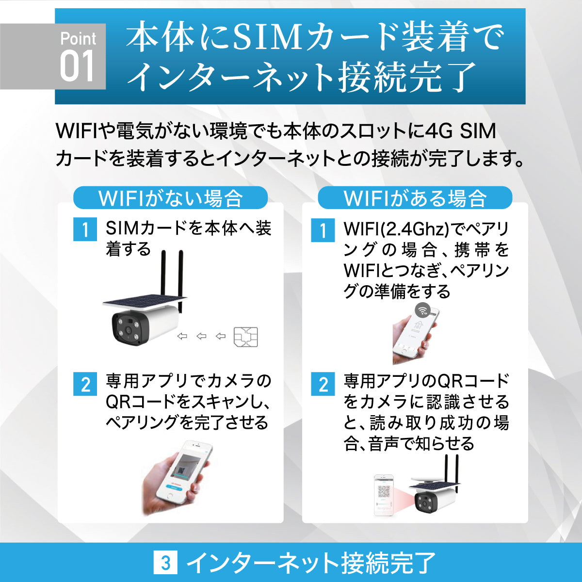 【SDカード付属】TOLEC 防犯カメラ 屋外 ソーラーIPカメラ LTE通信 監視カメラ ワイヤレス WiFiカメラ 屋外 工事不要 防水防塵 アプリ連動 200万画素 LED発光 双方向通話 音声付き録画 農作物被害 獣害 不法投棄(128GB SDカード付き)