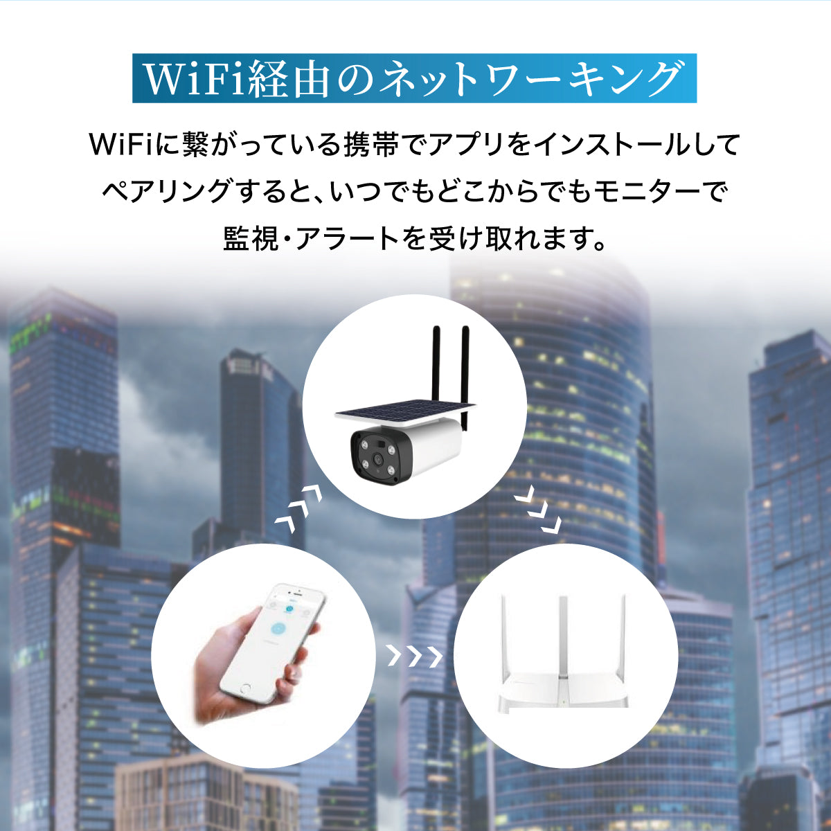 【SDカード付属】TOLEC 防犯カメラ 屋外 ソーラーIPカメラ LTE通信 監視カメラ ワイヤレス WiFiカメラ 屋外 工事不要 防水防塵 アプリ連動 200万画素 LED発光 双方向通話 音声付き録画 農作物被害 獣害 不法投棄(128GB SDカード付き)