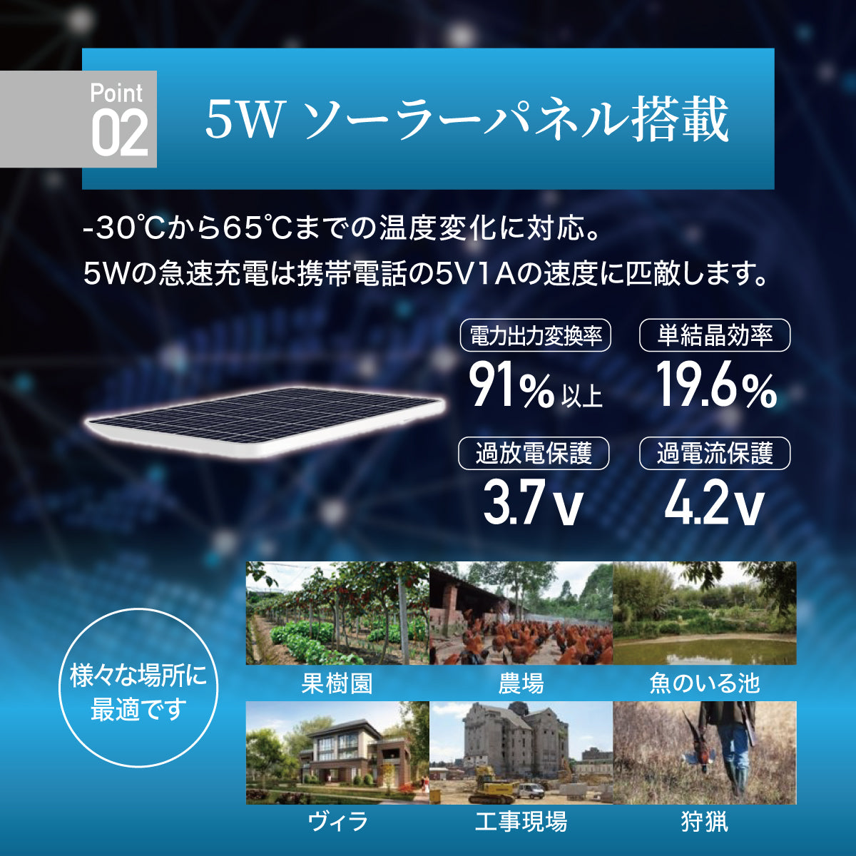 【SDカード付属】TOLEC 防犯カメラ 屋外 ソーラーIPカメラ LTE通信 監視カメラ ワイヤレス WiFiカメラ 屋外 工事不要 防水防塵 アプリ連動 200万画素 LED発光 双方向通話 音声付き録画 農作物被害 獣害 不法投棄(128GB SDカード付き)